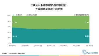 O2O與互聯(lián)網(wǎng)數(shù)據(jù)中心 199IT在數(shù)據(jù)服務(wù)中的角色解析