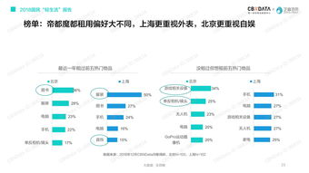互聯(lián)網(wǎng)數(shù)據(jù)資訊中心與199it 專(zhuān)業(yè)數(shù)據(jù)服務(wù)的力量