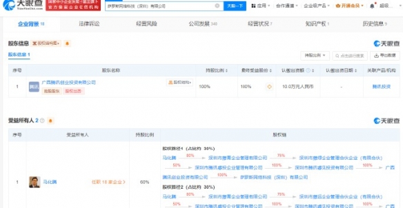 騰訊接手字節跳動部分游戲業務，成立數字文化創意軟件開發新公司