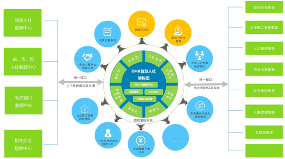 冰點智控 以數據之力，重塑人力資源決策新范式